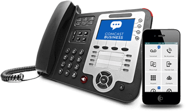 Phone System For Business