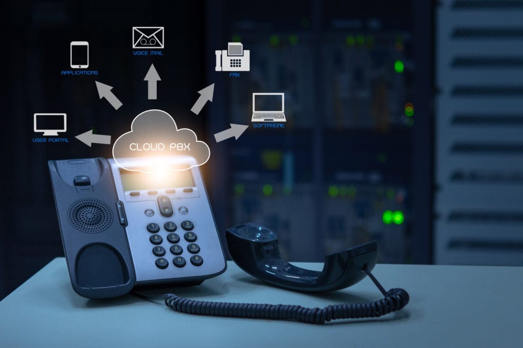 VoIP phone system cost